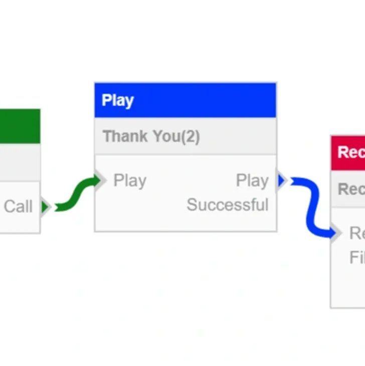 VoiceSaver IVR
